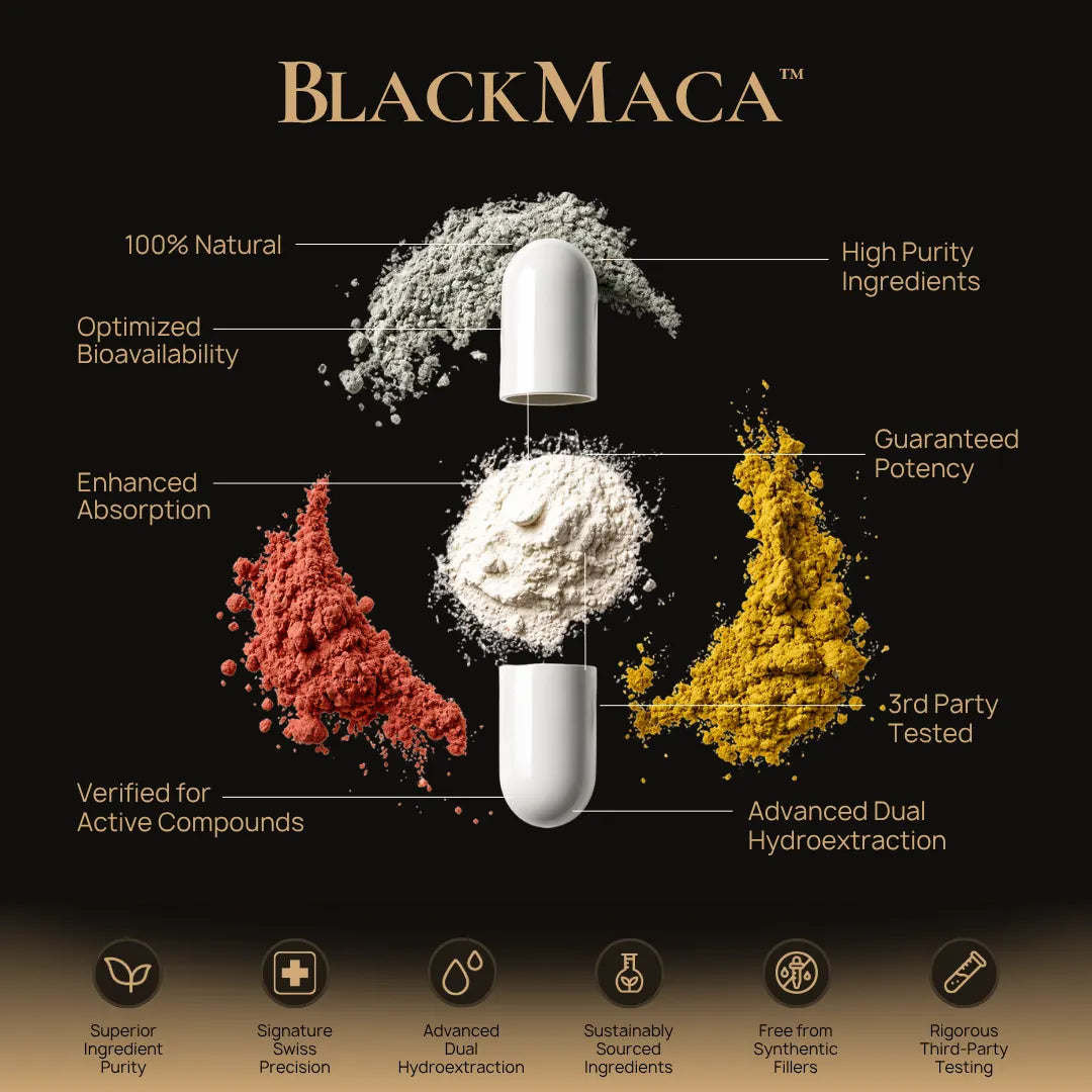 BlackMaca