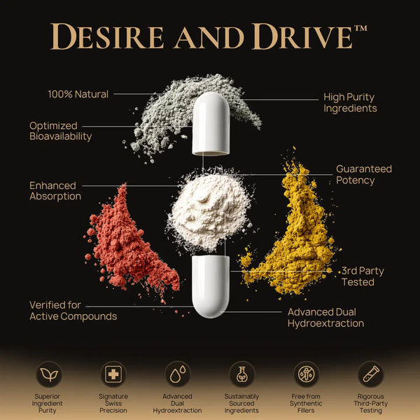Desire & Drive Stack