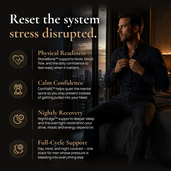 Executive Reset Stack