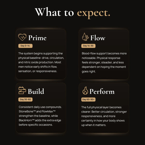 Flow & Performance Stack