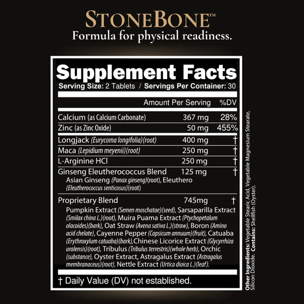 Stress-to-Strength Stack
